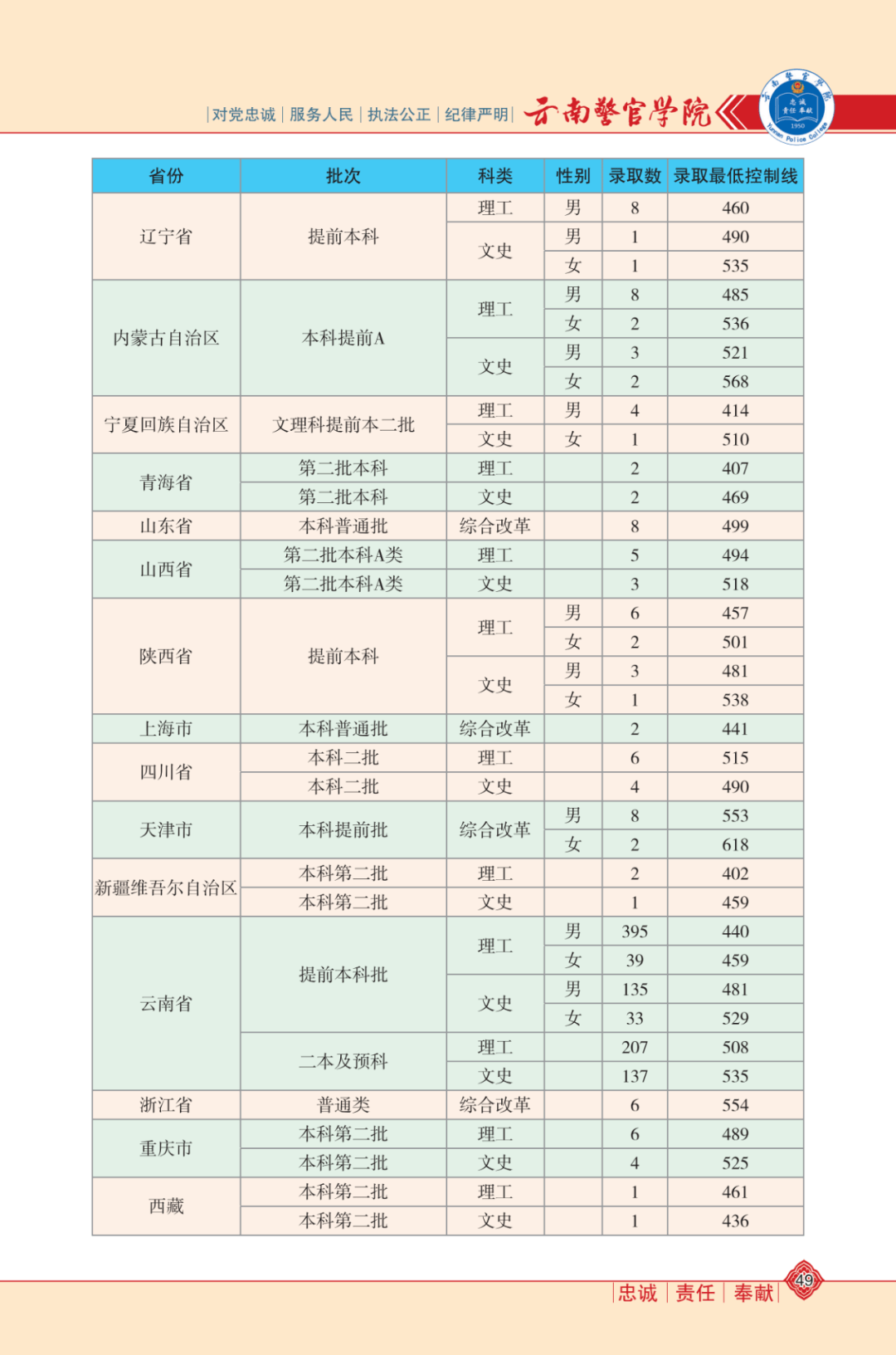 新澳門資料大全正版資料與奧利奧，探索與體驗(yàn)，澳門正版資料與奧利奧，探索與體驗(yàn)之旅