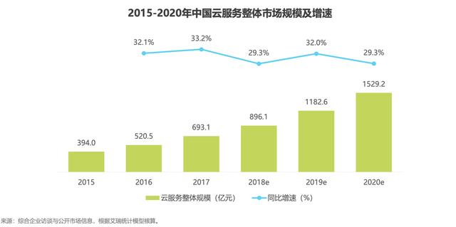 澳門新奧走勢圖，探索未來的預測與趨勢（至2025年），澳門新奧走勢圖，揭秘未來預測與趨勢展望至2025年