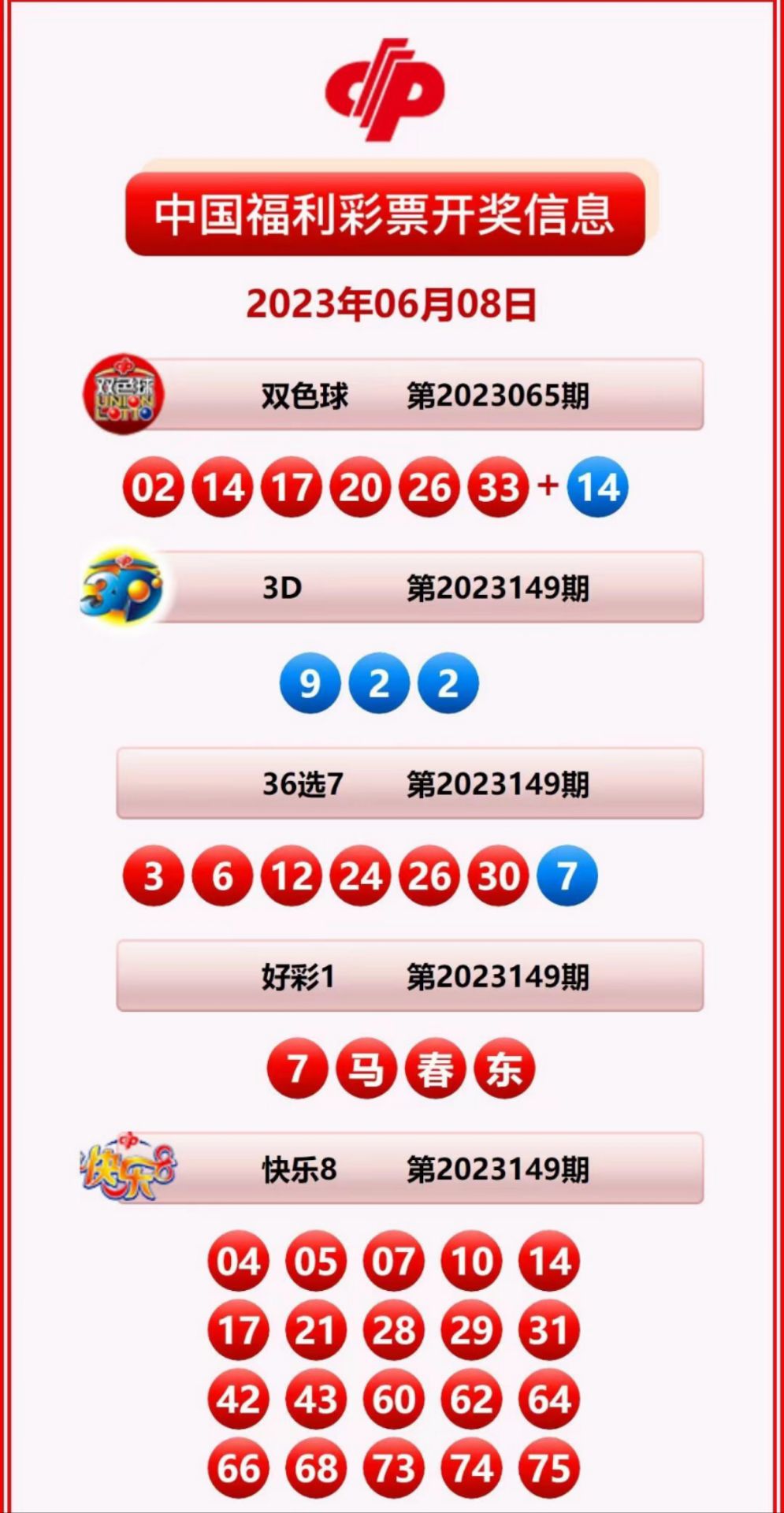 揭秘2025新奧歷史開獎記錄公布，回顧與預測，揭秘新奧歷史開獎記錄，回顧與預測至2025年