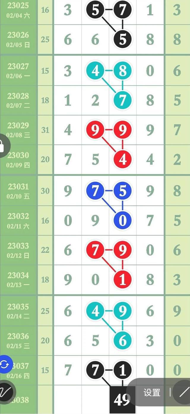 財(cái)經(jīng) 第99頁(yè)