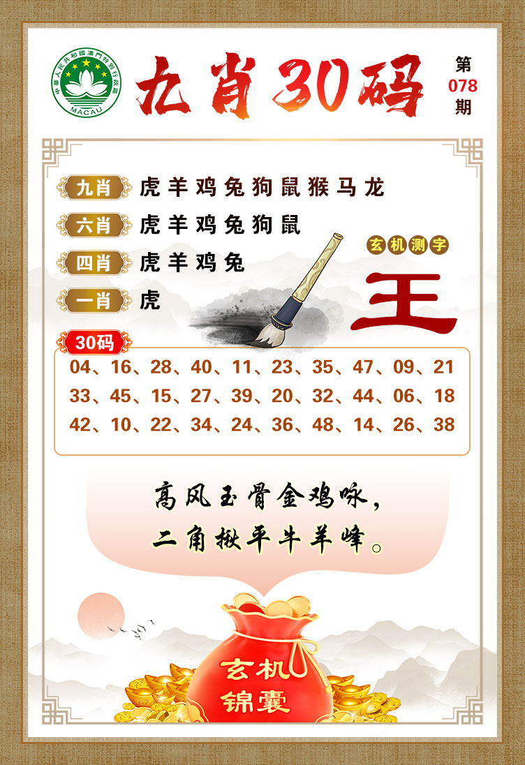 王中王一馬一肖卜經(jīng)期，深度解析與SEO優(yōu)化策略，王中王一馬一肖卜經(jīng)期深度解析與SEO優(yōu)化策略探討
