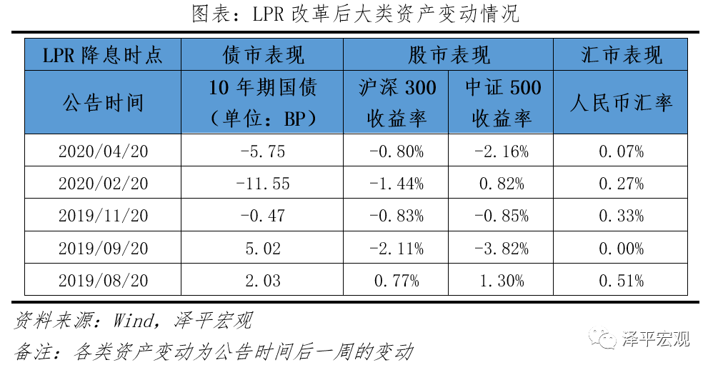 揭秘2025一碼一肖預(yù)測(cè)秘籍，揭秘真相，實(shí)現(xiàn)準(zhǔn)確率高達(dá)100%的預(yù)測(cè)奇跡！，揭秘，2025一碼一肖預(yù)測(cè)秘籍，實(shí)現(xiàn)百分百準(zhǔn)確率預(yù)測(cè)奇跡！