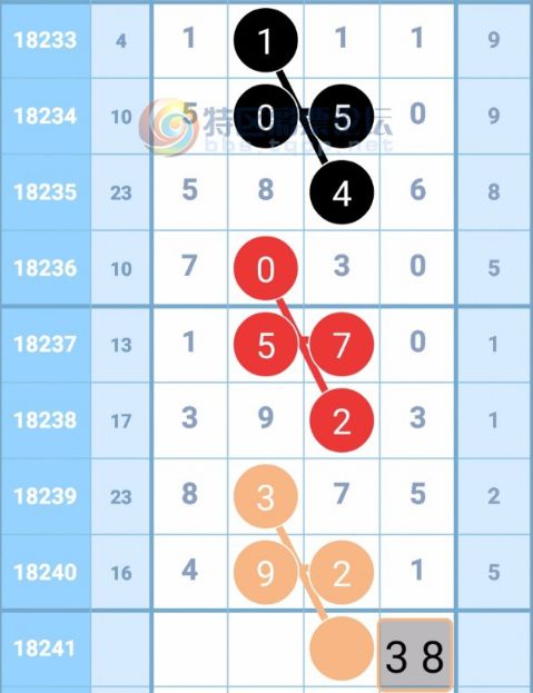 揭秘三碼中特最準(zhǔn)特馬——全方位解讀與攻略，揭秘三碼中特最準(zhǔn)特馬，全方位解讀攻略與技巧
