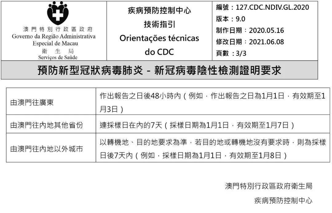 澳門碼資料，探索與解析，澳門碼資料解析與探索