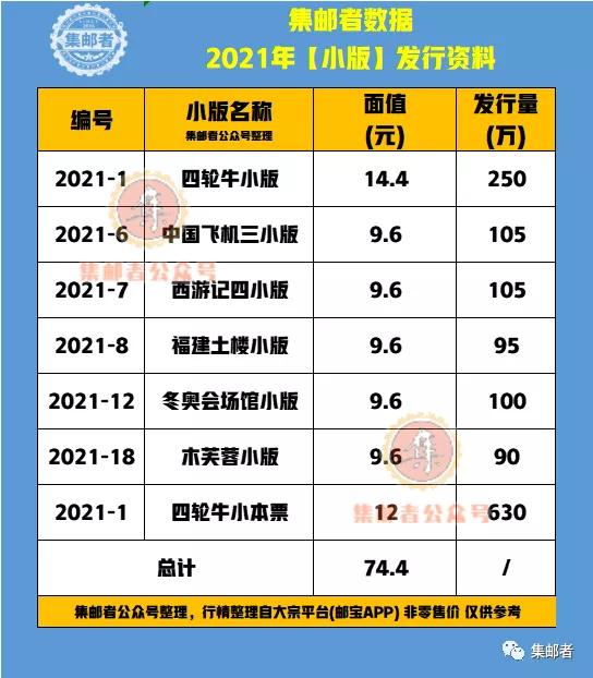 全年免費資料大全，探索無盡的資源寶庫，全年免費資料寶庫，無盡資源等你來探索