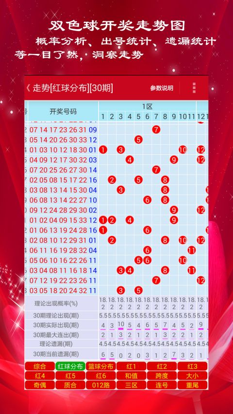 新澳門(mén)彩出號(hào)綜合走勢(shì)圖，深度解析與預(yù)測(cè)分析，澳門(mén)彩出號(hào)綜合走勢(shì)圖深度解析與預(yù)測(cè)分析指南