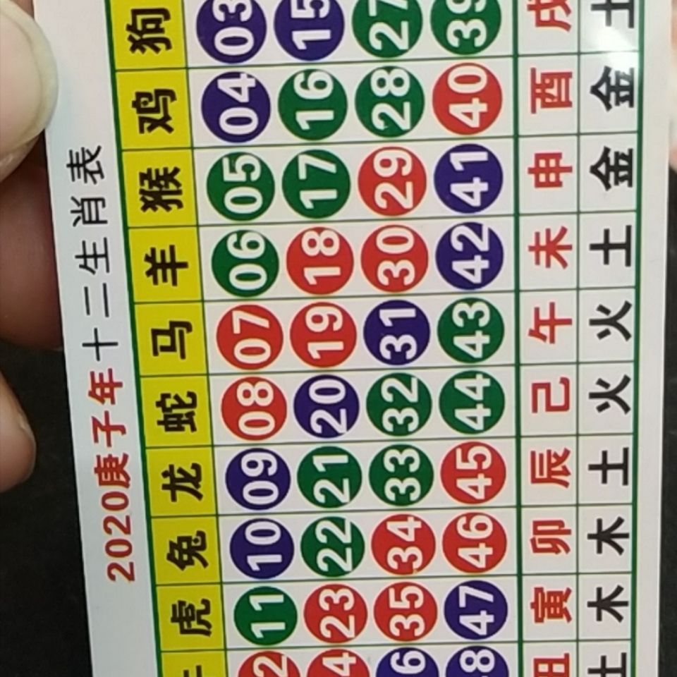澳門天天開好彩生肖卡表，預測與策略分析（2025年展望），澳門天天開好彩生肖卡表預測與策略分析（展望2025年）