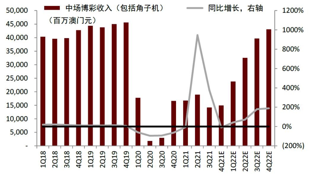 澳門彩最準最快開獎圖表，全面解析與實用指南，澳門彩開獎圖表全面解析與實用指南，最準最快開獎信息