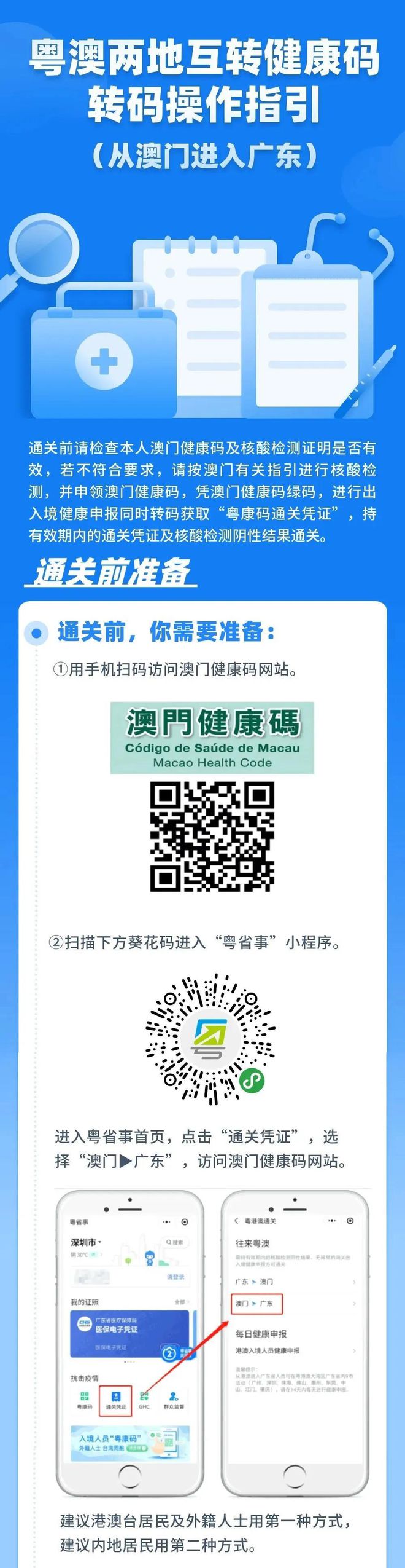 澳門一肖一碼期期準(zhǔn)免費(fèi)——揭秘彩票預(yù)測的真相，澳門彩票預(yù)測揭秘，一肖一碼期期準(zhǔn)確性探究