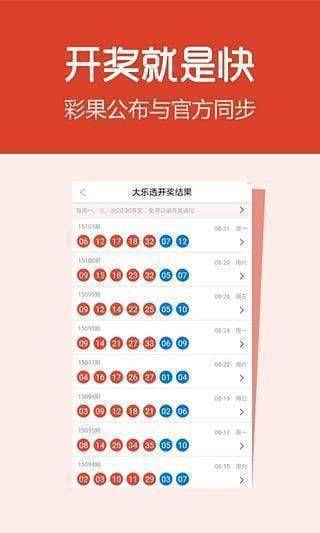 新澳天天開(kāi)獎(jiǎng)資料大全第1050期，全方位解讀與策略分析，新澳天天開(kāi)獎(jiǎng)資料大全第1050期，全方位解讀與策略深度剖析