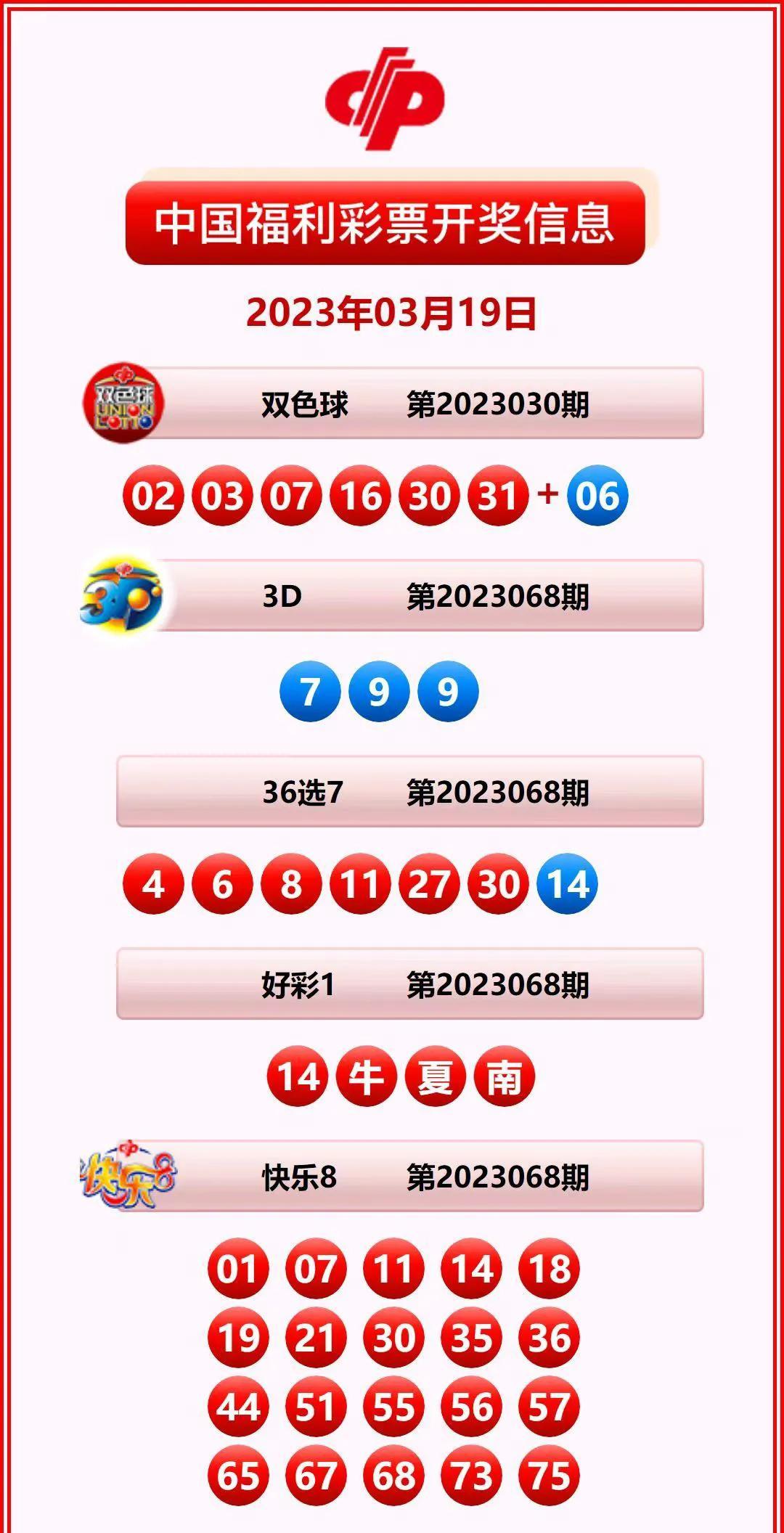 香港開獎結果記錄查詢，全面解析與實用指南，香港彩票開獎結果全面解析與查詢實用指南