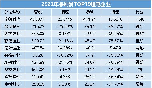 澳門碼2021年全部開獎(jiǎng)走勢(shì)詳解與分析，澳門碼2021年開獎(jiǎng)走勢(shì)全面解析與詳解