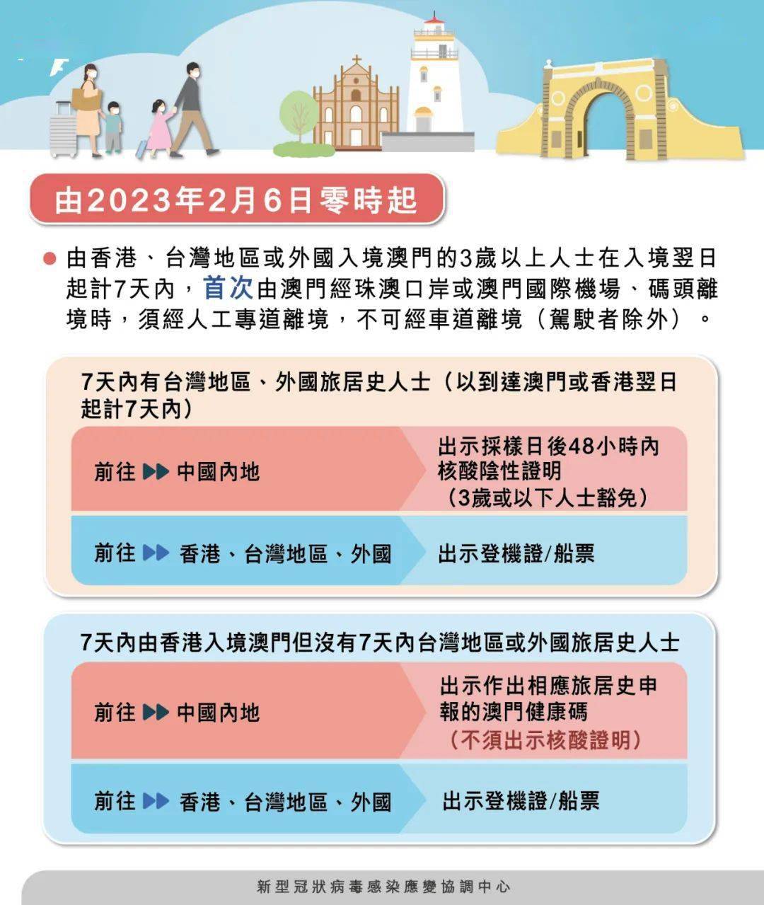 澳門四肖八碼期期準(zhǔn)免費(fèi)公開(kāi)——揭秘背后的秘密與真相，澳門四肖八碼期期準(zhǔn)揭秘，秘密與真相大公開(kāi)