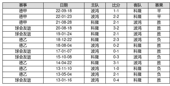新澳門最快開獎(jiǎng)記錄234期，深度解析與預(yù)測(cè)，澳門最新開獎(jiǎng)記錄深度解析與預(yù)測(cè)，第234期開獎(jiǎng)趨勢(shì)揭秘