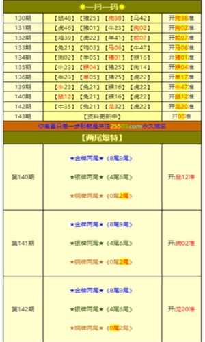 澳門一肖一碼準選一碼，揭秘彩票背后的秘密與策略，澳門彩票揭秘，一肖一碼準選一碼策略與秘密探究