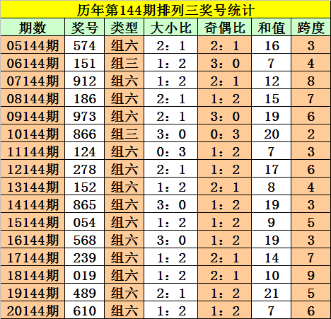 劉伯溫四肖三碼必開(kāi)一期，揭秘神秘預(yù)測(cè)背后的故事，揭秘劉伯溫四肖三碼預(yù)測(cè)背后的神秘故事與真相