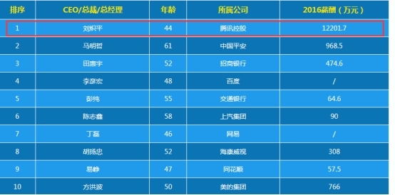 揭秘最準(zhǔn)一肖一碼，探尋100%精準(zhǔn)預(yù)測(cè)的秘密，揭秘最準(zhǔn)一肖一碼，探尋生肖預(yù)測(cè)百分之百準(zhǔn)確之秘
