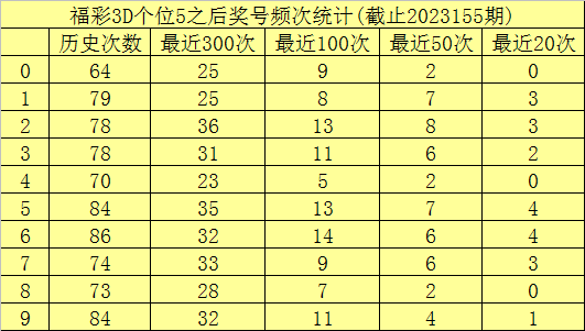 澳門六開彩開獎(jiǎng)結(jié)果查詢49，全面解析與實(shí)用指南，澳門六開彩開獎(jiǎng)結(jié)果查詢解析與指南