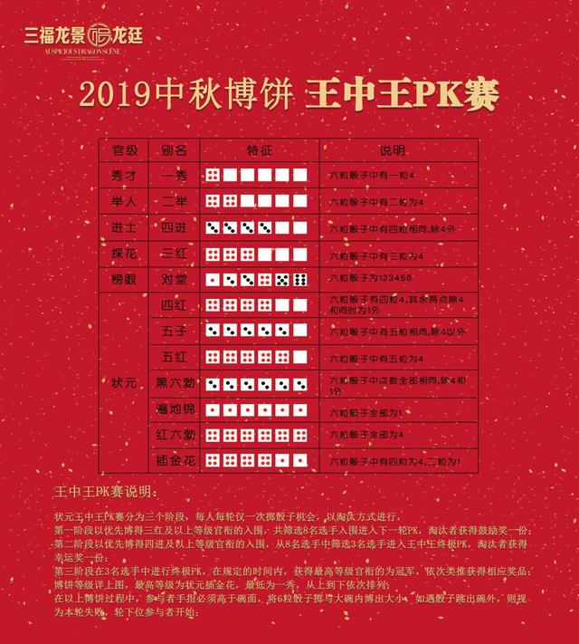 王中王資料一肖門中，深度解析與探索，王中王資料一肖門中的深度探索與解析