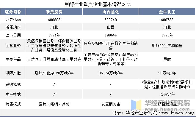 2025新奧資料正版大全——您值得信賴的權(quán)威資源平臺(tái)，2025新奧資料正版權(quán)威資源平臺(tái)