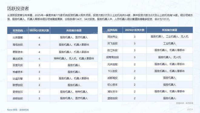 2025全年資料免費大全，獲取海量信息的寶庫，2025全年資料寶庫，海量信息免費獲取大全