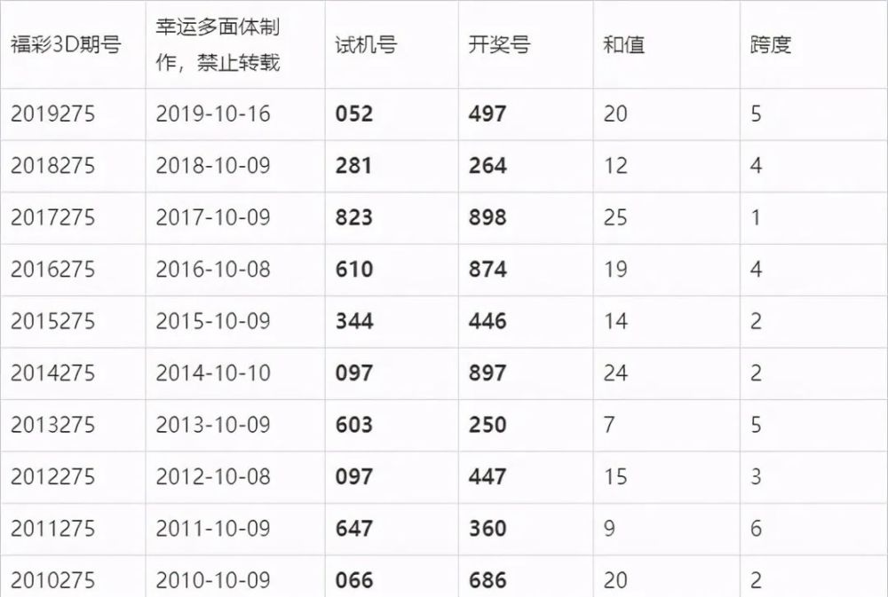 澳門六開獎結(jié)果今晚揭曉，期待與驚喜交織的時刻，澳門今晚開獎揭曉，期待與驚喜交織的時刻