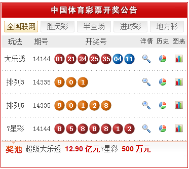 新澳天天開獎(jiǎng)資料大全三中三，深度解析與實(shí)用指南，新澳天天開獎(jiǎng)資料解析與實(shí)用指南，三中三全攻略