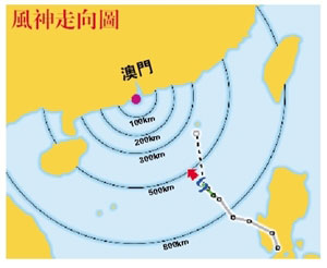 新澳門六開獎結果記錄宗合走勢圖，深度分析與預測，澳門六開獎結果記錄走勢圖與深度分析與預測報告