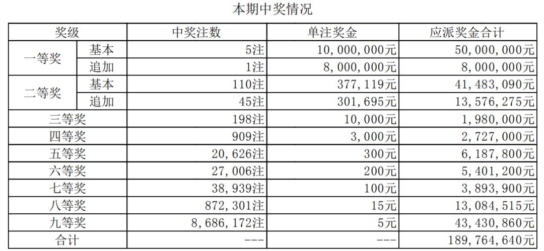 澳門六開獎(jiǎng)結(jié)果第16期分析與預(yù)測，澳門六開獎(jiǎng)結(jié)果第16期解析與預(yù)測報(bào)告