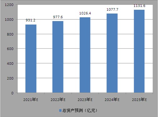 新澳今天最新資料2025，深度解析與前瞻性探討，新澳2025最新資料深度解析與前瞻性探討