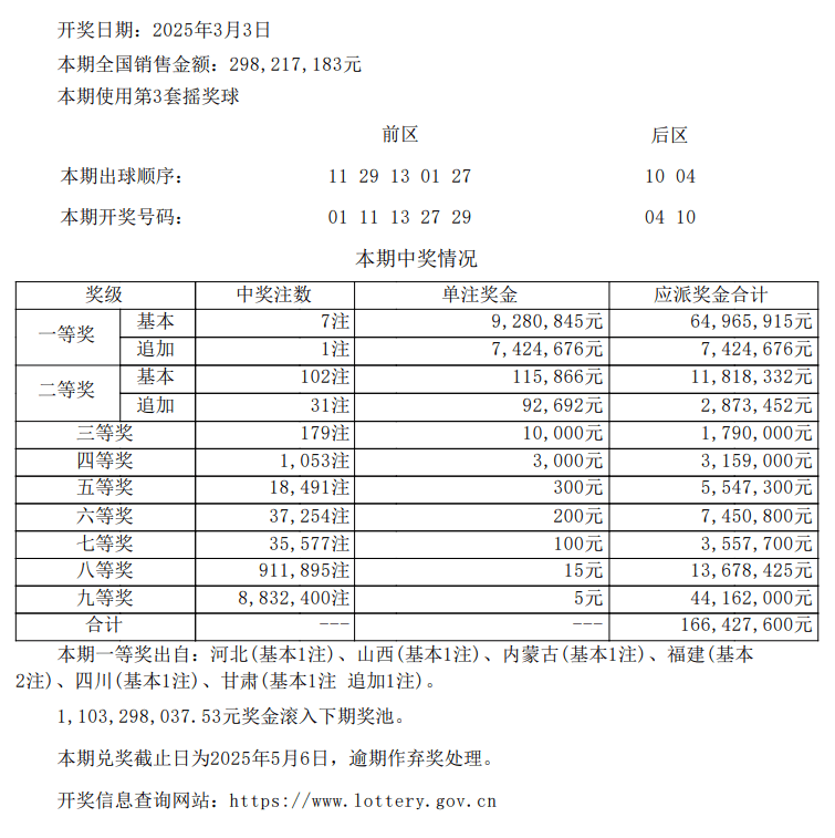 澳彩公證處一碼三中三，專(zhuān)業(yè)、公正、透明的彩票服務(wù)體驗(yàn)，澳彩公證處，專(zhuān)業(yè)、公正、透明的彩票服務(wù)體驗(yàn)保障一碼三中三
