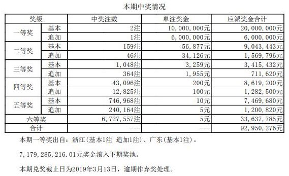 澳門碼開獎(jiǎng)結(jié)果2025開獎(jiǎng)記錄查詢，全面解析與實(shí)用指南，澳門碼開獎(jiǎng)結(jié)果解析與實(shí)用指南，2025年開獎(jiǎng)記錄查詢