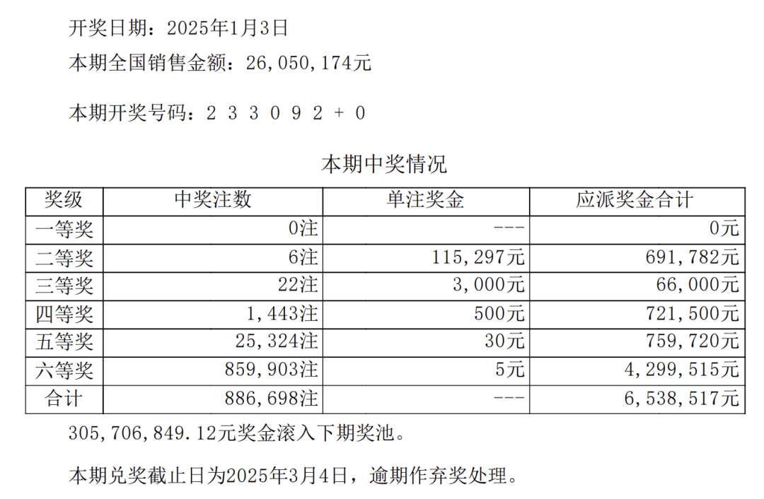 鐵算高手預(yù)測王中王開獎(jiǎng)結(jié)果，鐵算高手揭曉王中王開獎(jiǎng)結(jié)果預(yù)測