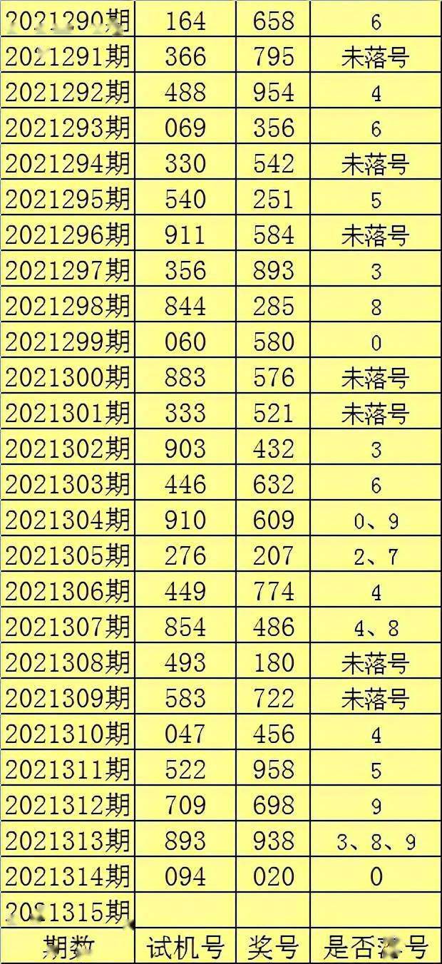 揭秘2025年四肖八碼期期準(zhǔn)免費(fèi)預(yù)測(cè)——真相與策略探討，揭秘四肖八碼期期準(zhǔn)預(yù)測(cè)，真相揭秘與策略探討（2025版）