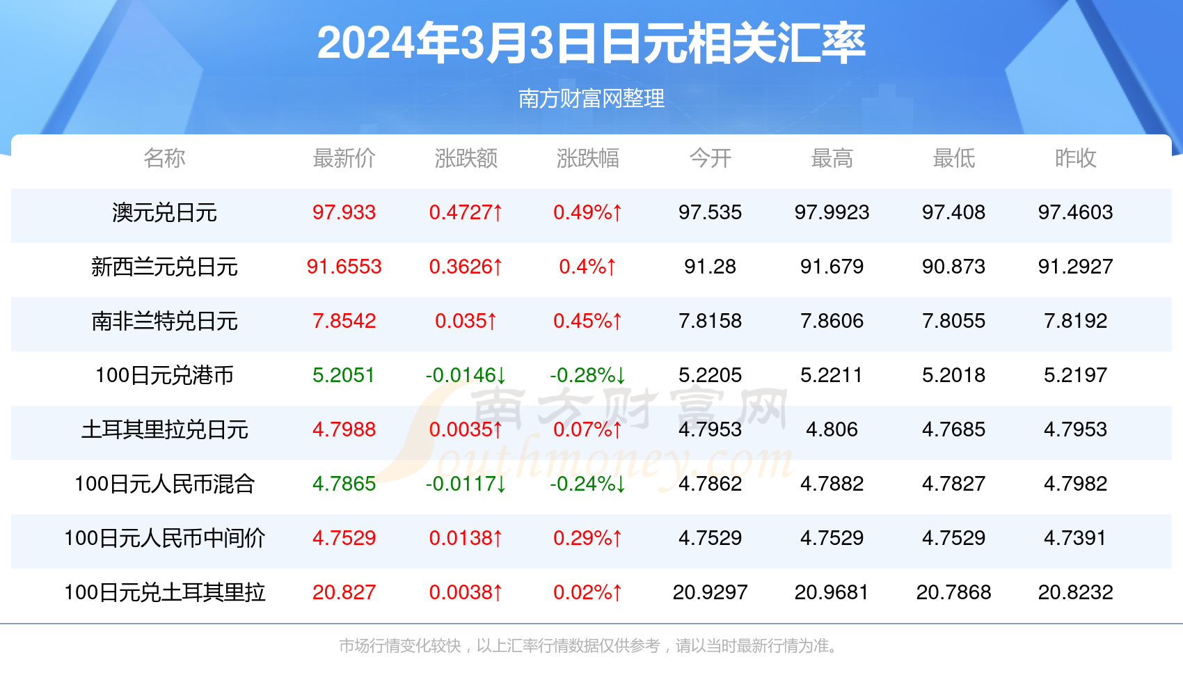 最新資訊，2025年香港彩票開(kāi)獎(jiǎng)結(jié)果實(shí)時(shí)查詢，香港彩票最新資訊，2025年開(kāi)獎(jiǎng)結(jié)果實(shí)時(shí)查詢系統(tǒng)啟動(dòng)