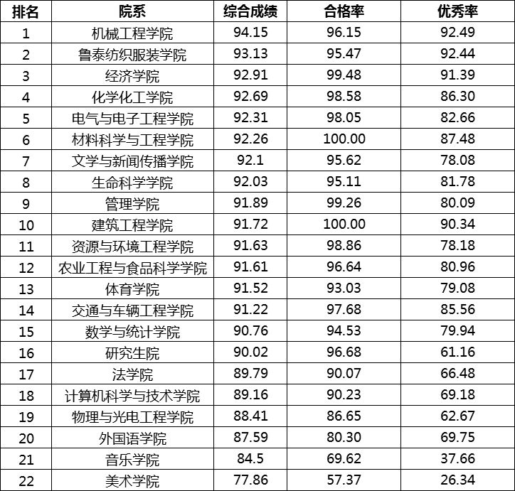 新澳門最快開(kāi)獎(jiǎng)結(jié)果實(shí)時(shí)更新，輕松掌握最新開(kāi)獎(jiǎng)動(dòng)態(tài)，澳門最新開(kāi)獎(jiǎng)結(jié)果實(shí)時(shí)更新，掌握最新動(dòng)態(tài)