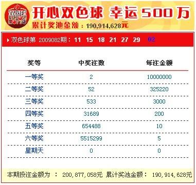 新奧開獎結(jié)果，揭秘彩票背后的秘密，揭秘新奧彩票開獎結(jié)果背后的秘密真相