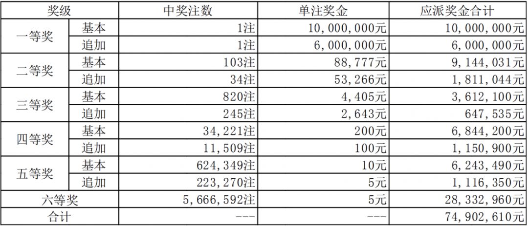 新澳門六開獎結(jié)果碼解析與探討，澳門六開獎結(jié)果碼深度解析與探討