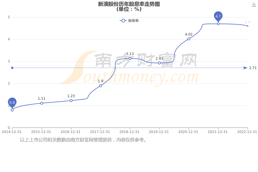 新澳開獎(jiǎng)結(jié)果公布，探索未來的幸運(yùn)之門（關(guān)鍵詞，新澳開獎(jiǎng)結(jié)果公布），新澳開獎(jiǎng)結(jié)果公布，開啟未來幸運(yùn)之門探索之旅
