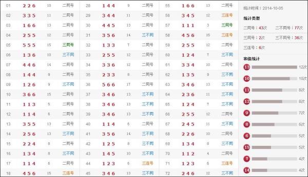 澳門六合開獎記錄結果，深度解析與探索，澳門六合開獎記錄深度解析與探索結果