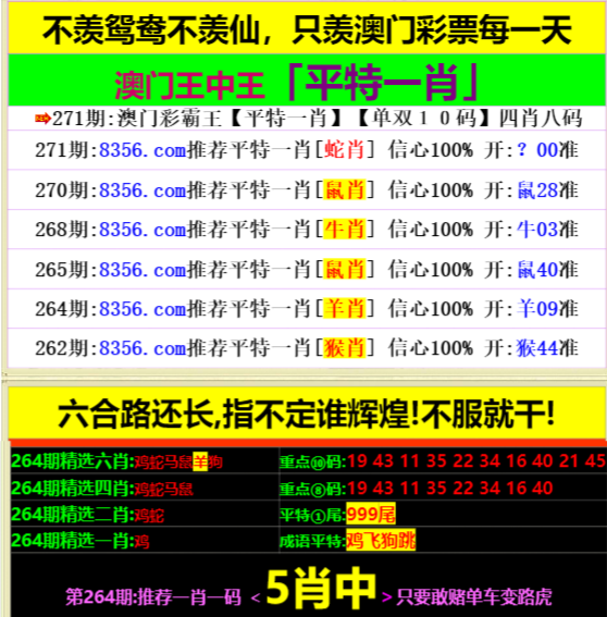 香港王中王掛牌一肖，揭秘背后的秘密，揭秘香港王中王掛牌一肖背后的秘密