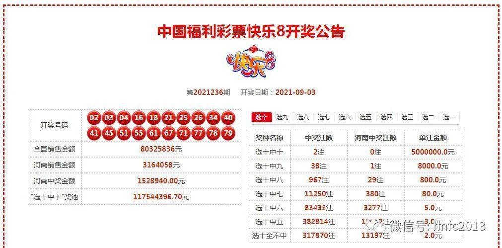 奧門六開獎號碼今晚開獎結(jié)果查詢表——全面解析與實時查詢指南，澳門六開獎號碼今晚實時開獎結(jié)果查詢表，全面解析與指南