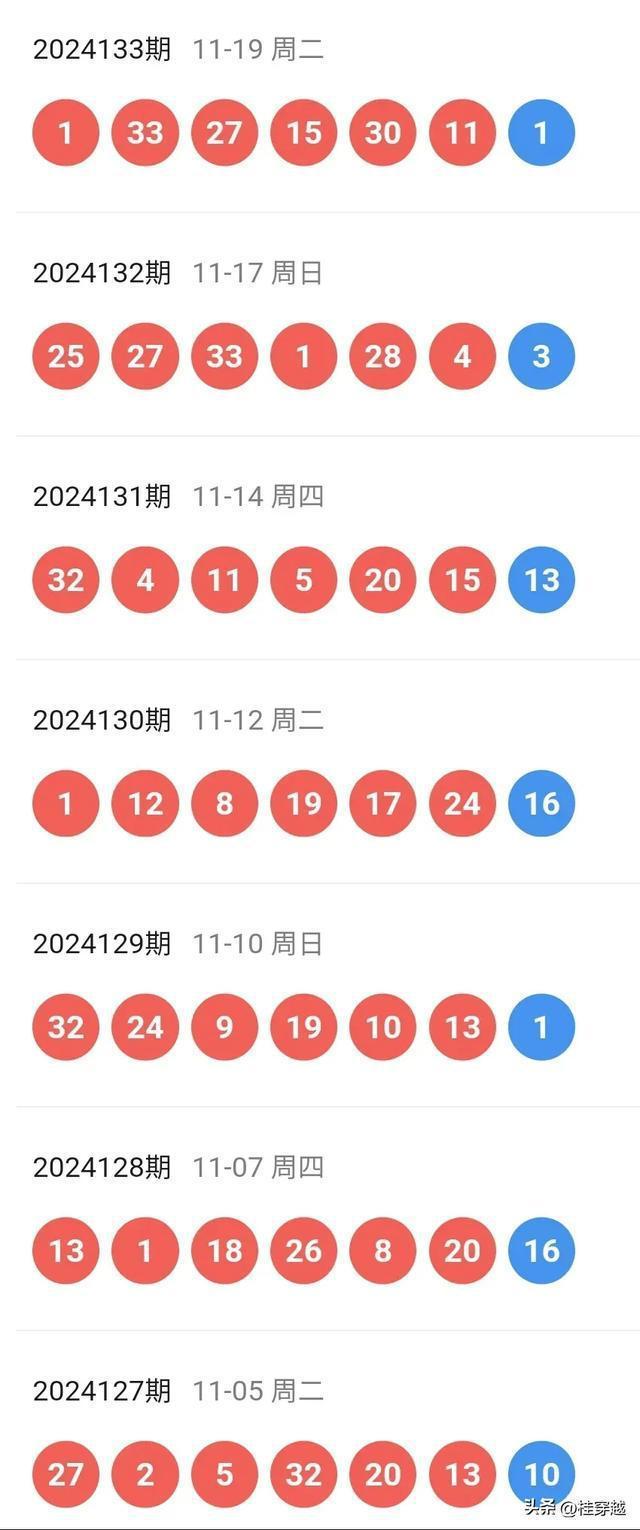 探索未來，2025新澳門天天開好彩的無(wú)限可能，探索未來，澳門彩票的無(wú)限可能與新機(jī)遇（2025年展望）