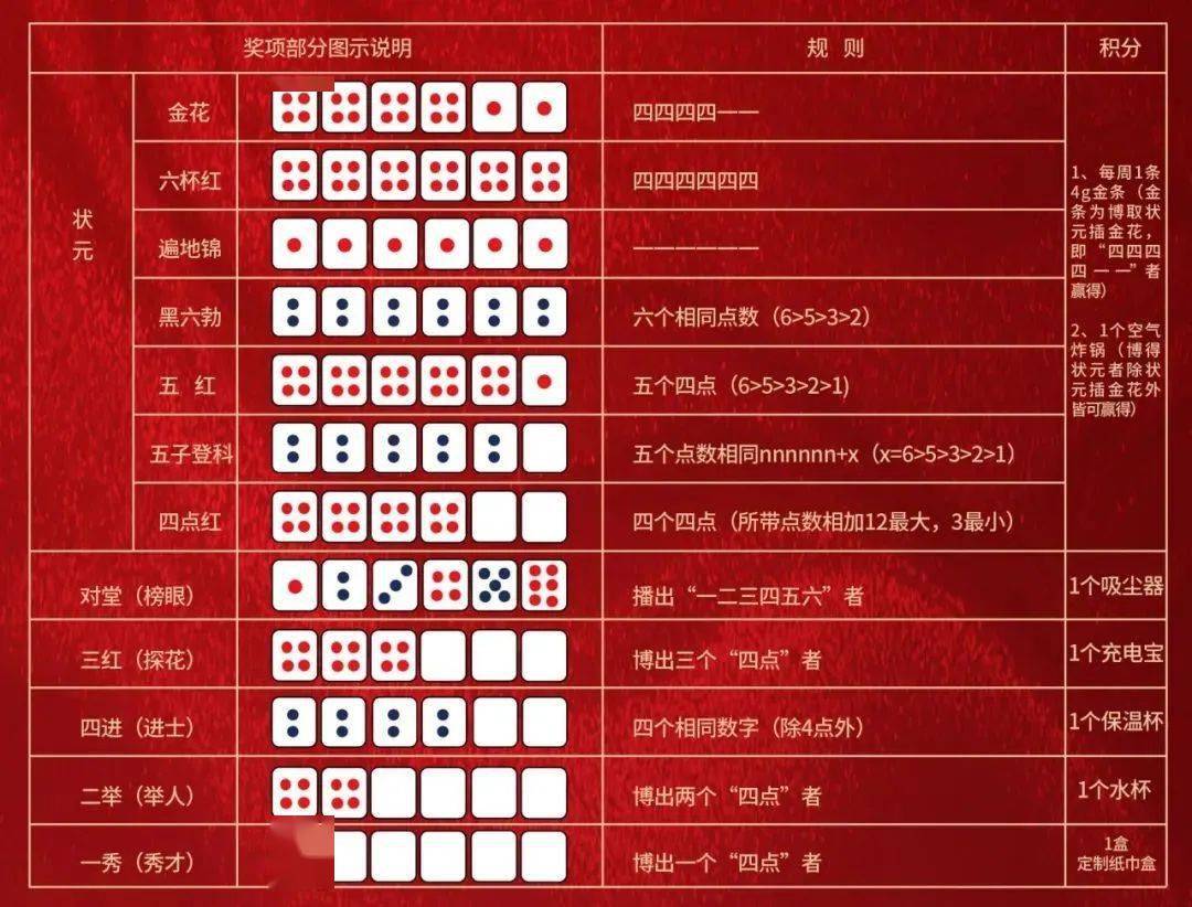 王中王精準(zhǔn)一碼一肖網(wǎng)站，揭秘預(yù)測(cè)玄機(jī)，助力彩票夢(mèng)想，王中王精準(zhǔn)預(yù)測(cè)一碼一肖揭秘，彩票夢(mèng)想助力站