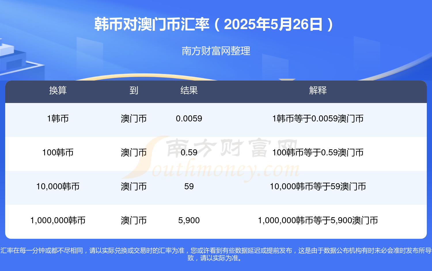 澳門2025全年資料大全，深度探索與預(yù)測分析，澳門2025全年資料大全，深度探索及預(yù)測分析報告