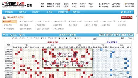 新奧開獎生肖走勢圖，深度解析與預測，新奧開獎生肖走勢圖深度解析及預測報告