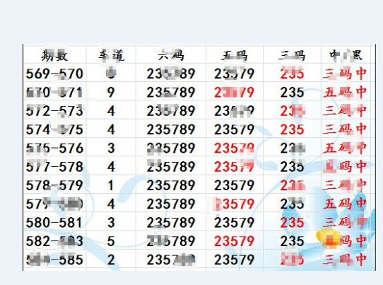 關(guān)于香港六合彩開獎結(jié)果記錄的深度解析與預(yù)測（至2025年），香港六合彩開獎結(jié)果深度解析與預(yù)測，至2025年的趨勢洞察