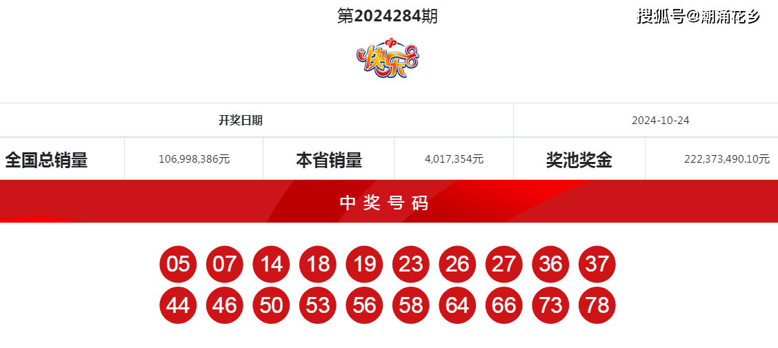 揭秘4949494949最快開獎結果，全方位解析與實時資訊，揭秘最快開獎結果，全方位解析與實時資訊，掌握494949數(shù)字彩票動態(tài)