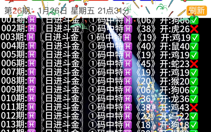 澳門生肖走勢圖片大全集，探索未來的預測與趨勢（2025版），澳門生肖走勢圖片大全集（2025版），未來預測與趨勢探索