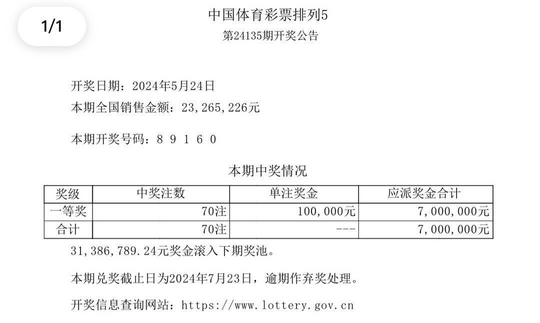 新澳今晚9點30分開獎結(jié)果——全面解析與預(yù)測，新澳今晚9點30分開獎結(jié)果解析與預(yù)測